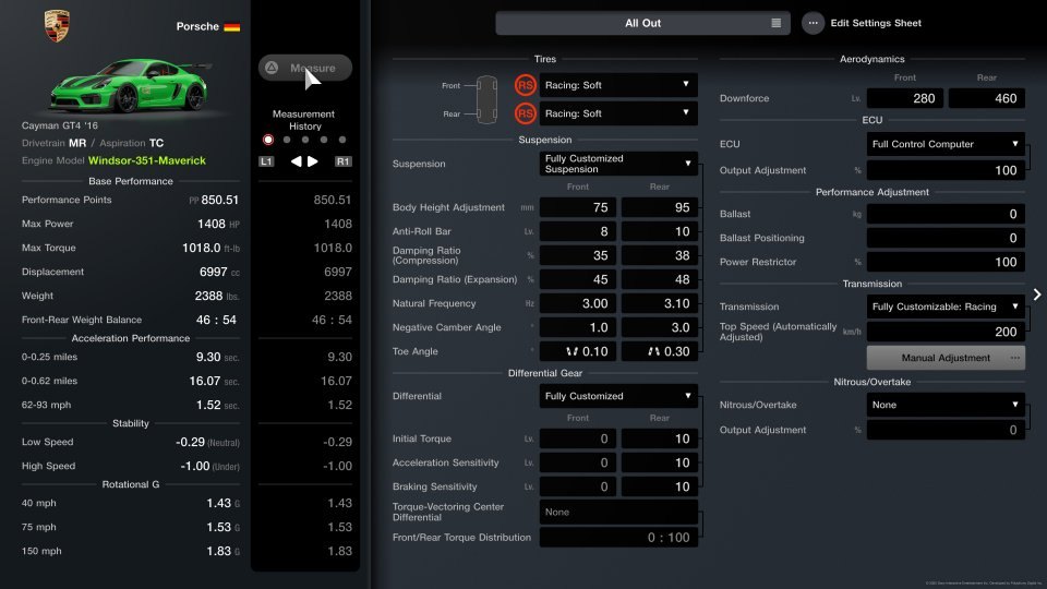 SPC 112 - Cayman Tune