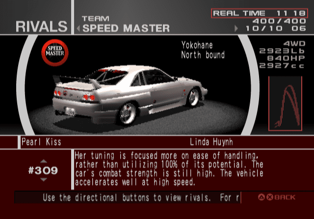 Speed Master - Pearl Kiss