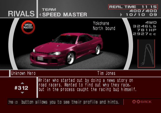 Speed Master - Unknown Hero