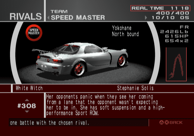 Speed Master - White Witch