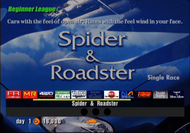 Spider & Roadster