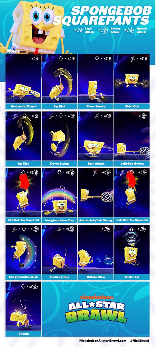 SpongeBob Squarepants' moveset in the upcoming Nickelodeon All Star Brawl