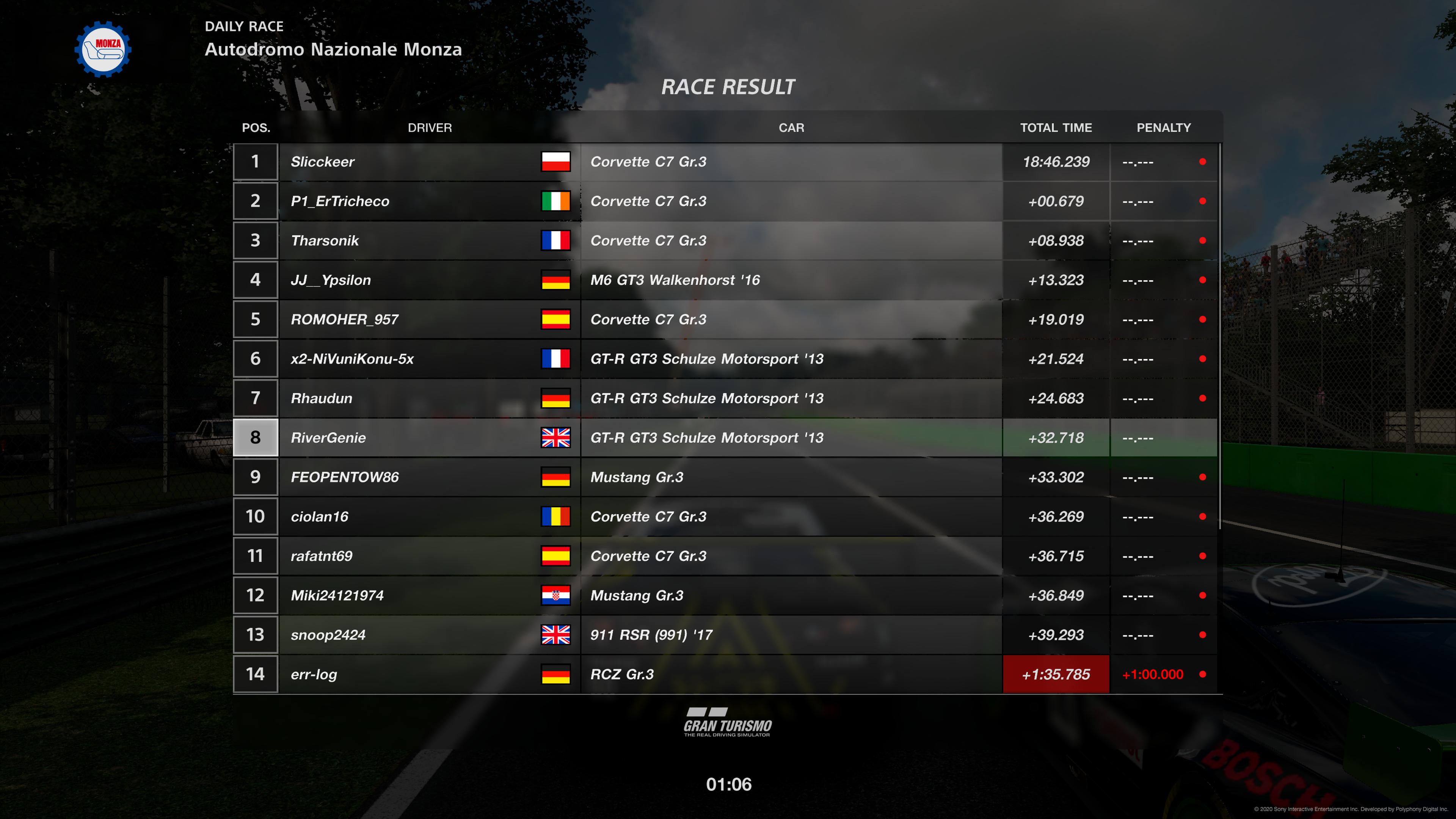 Stressful race 1