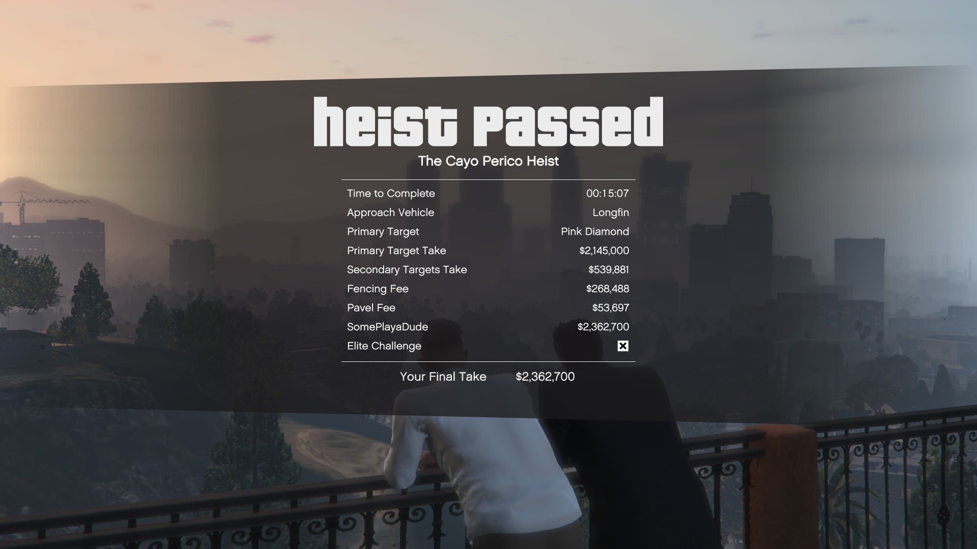 The first ever Cayo Perico Heist bonus week, and look what you can get the best out of it with