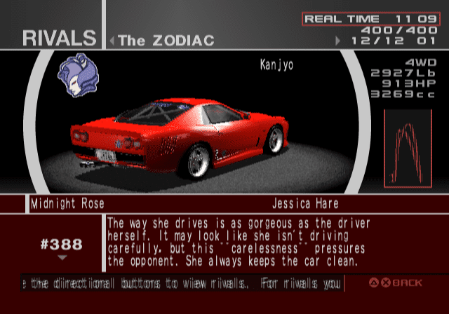 The Zodiac - Midnight Rose