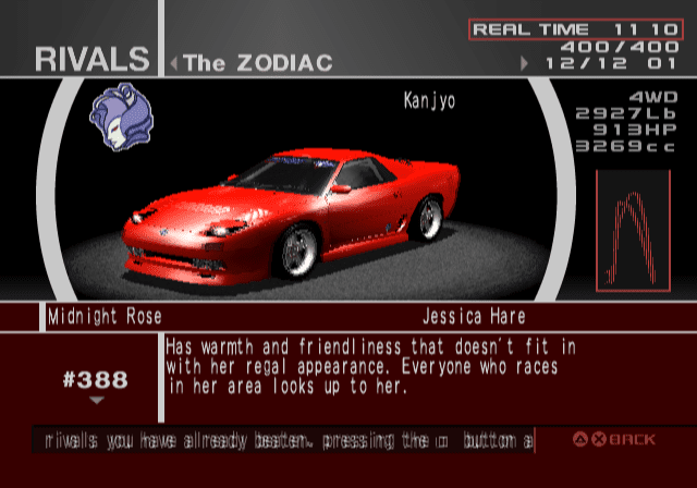 The Zodiac - Midnight Rose