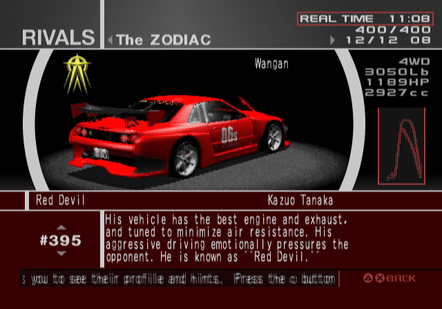 The Zodiac - Red Devil