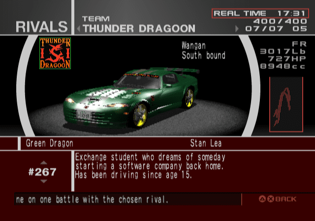 Thunder Dragoon - Green Dragon