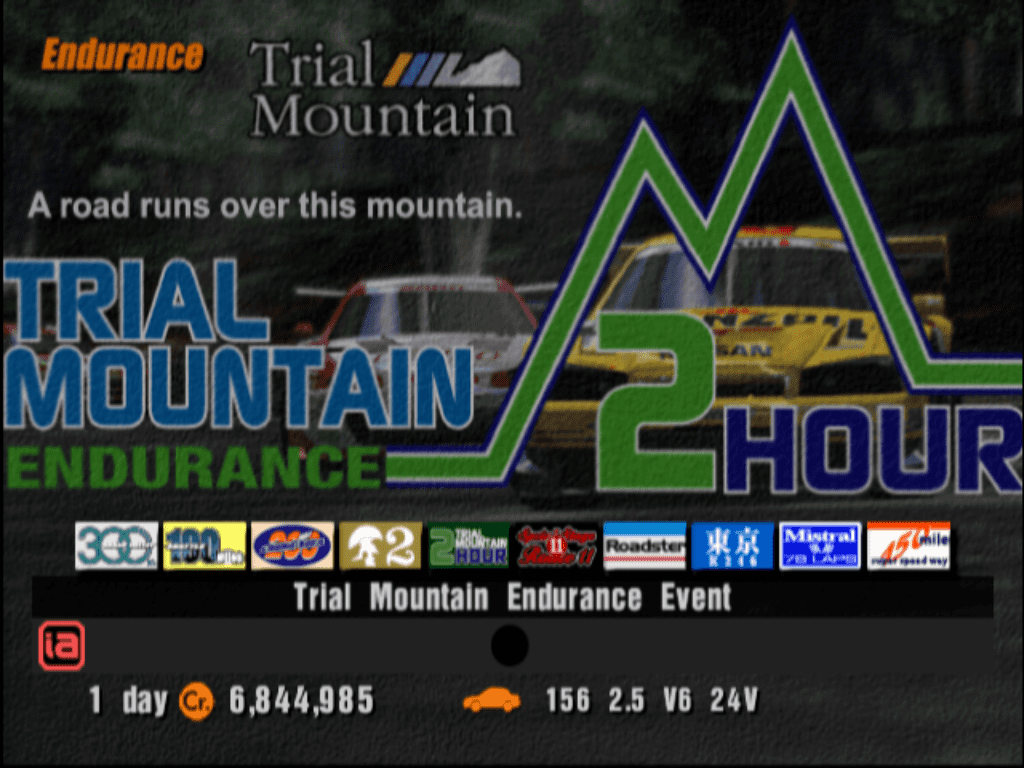 Trial Mountain 2 Hour Endurance