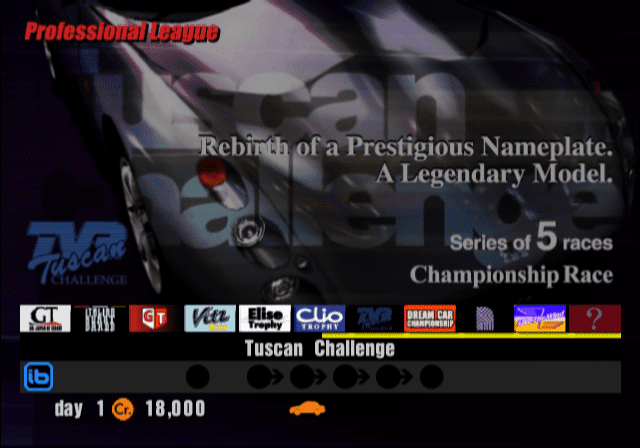 Tuscan Challenge