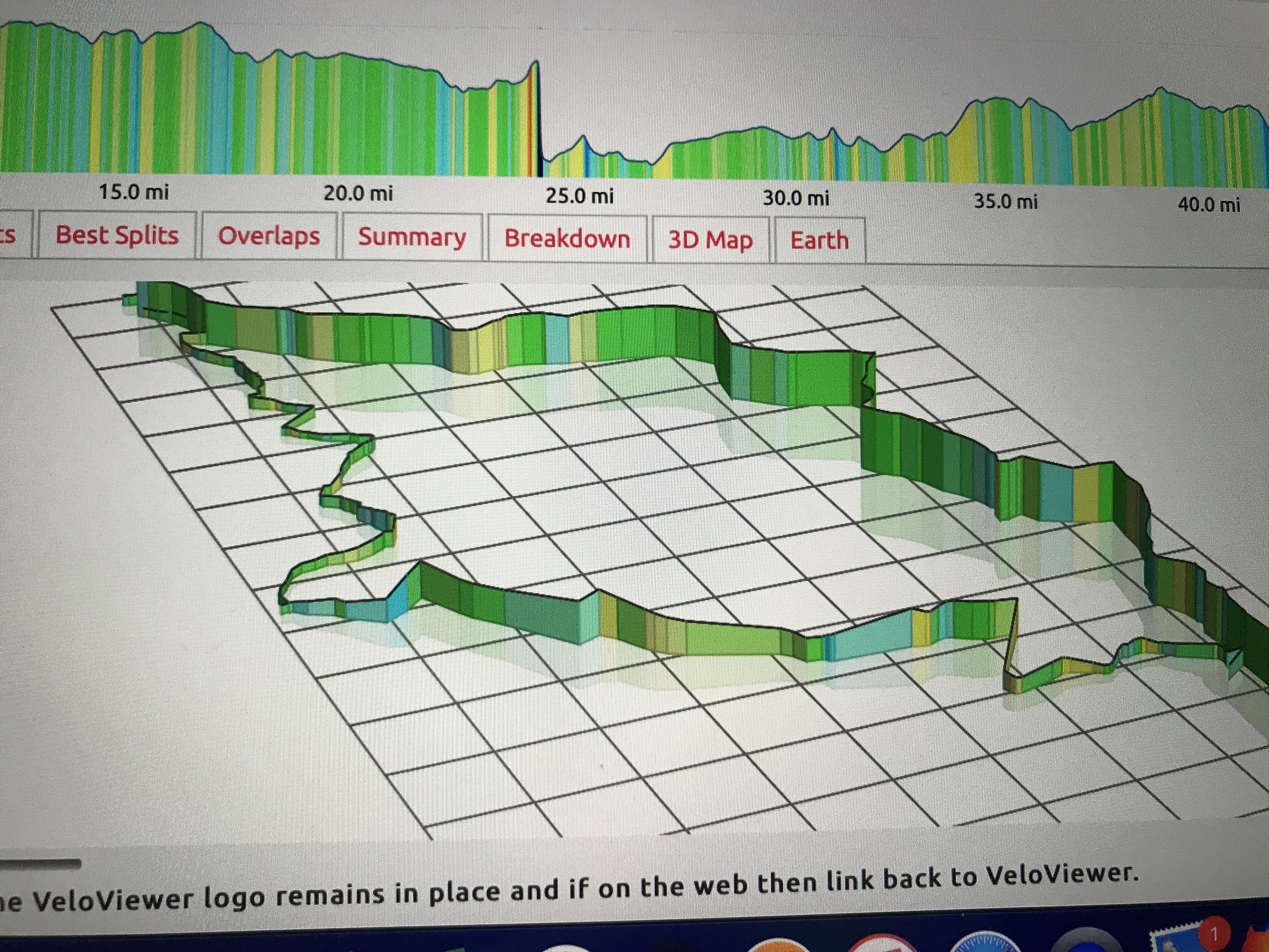 Veloviewer