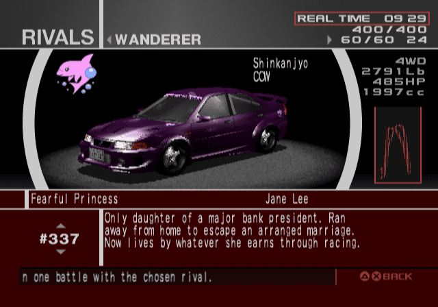 Wanderer  - Fearful Princess