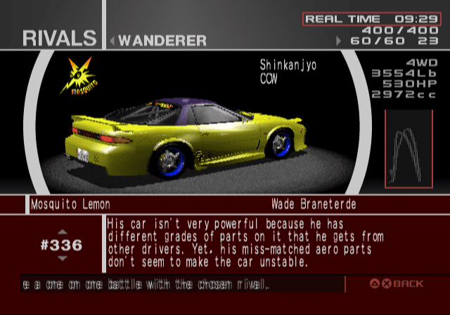 Wanderer - Mosquito Lemon