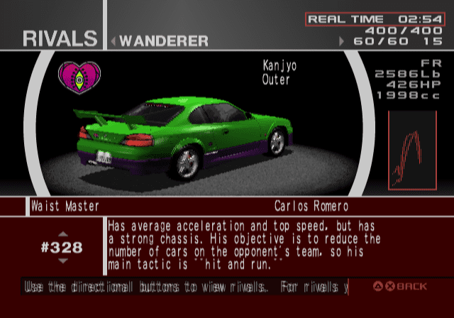 Wanderer - Waist Master