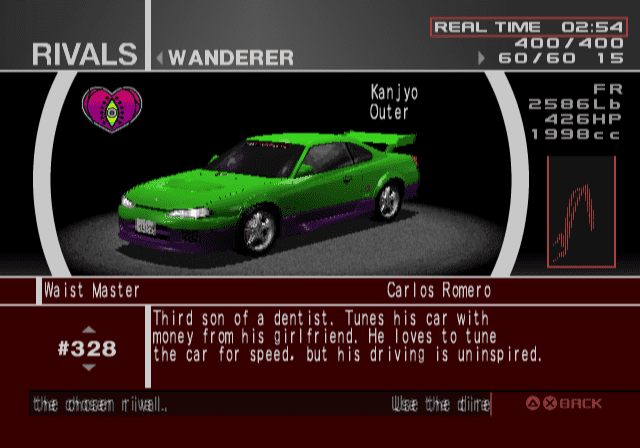 Wanderer - Waist Master