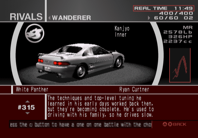 Wanderer - White Panther