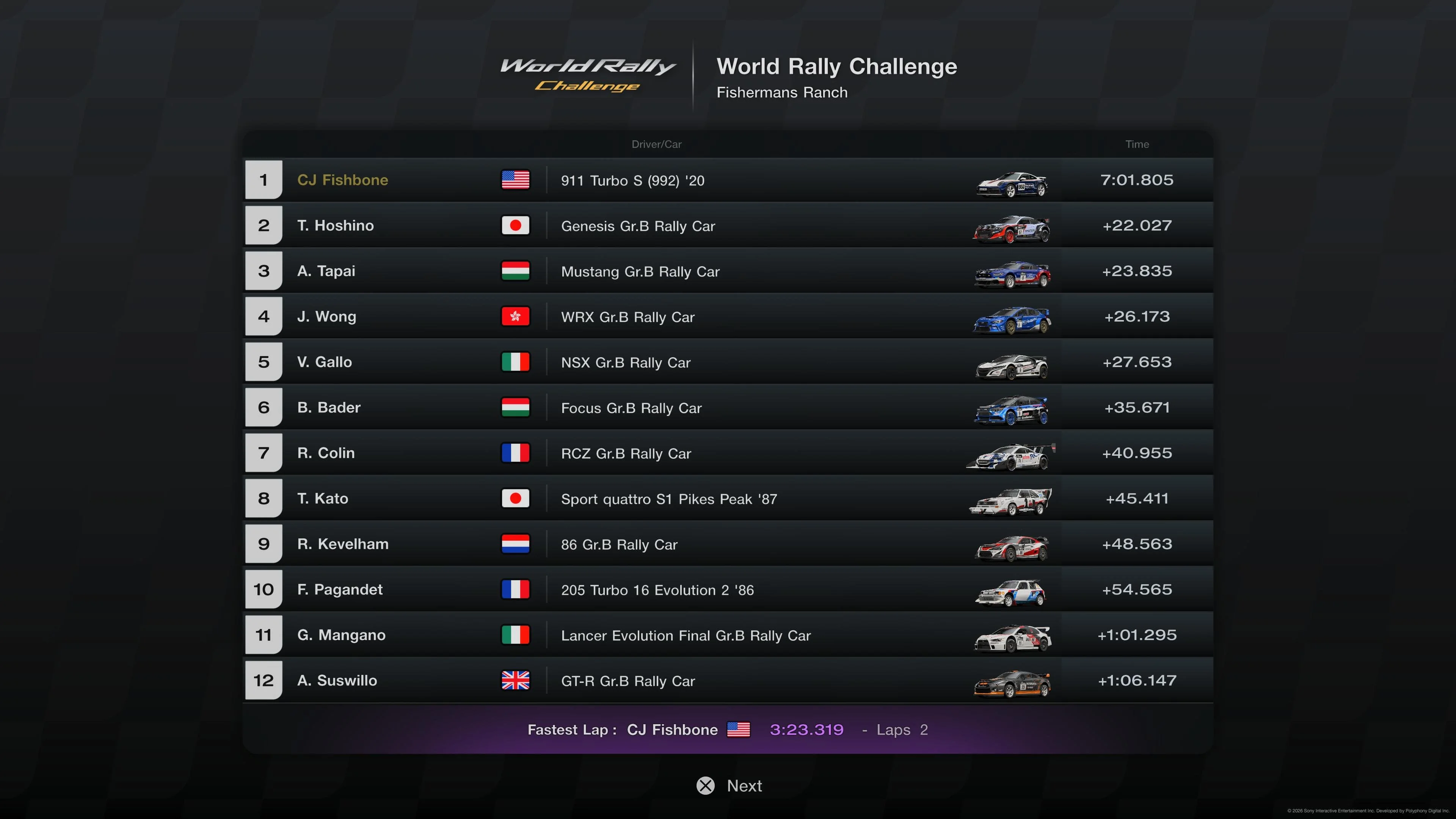 World Rally Challenge - Fisherman's Ranch