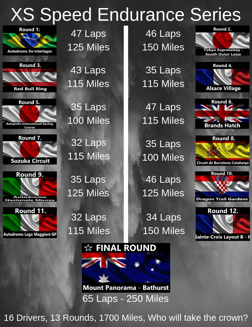 XS Speed Endurance Series (1)