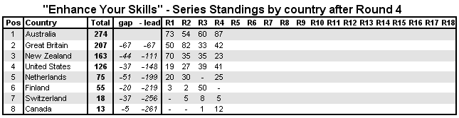 eys-series-r4-ctry.png
