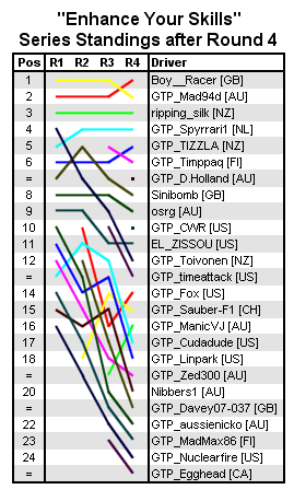 eys-postrack-r4.png