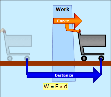 doing-work.png