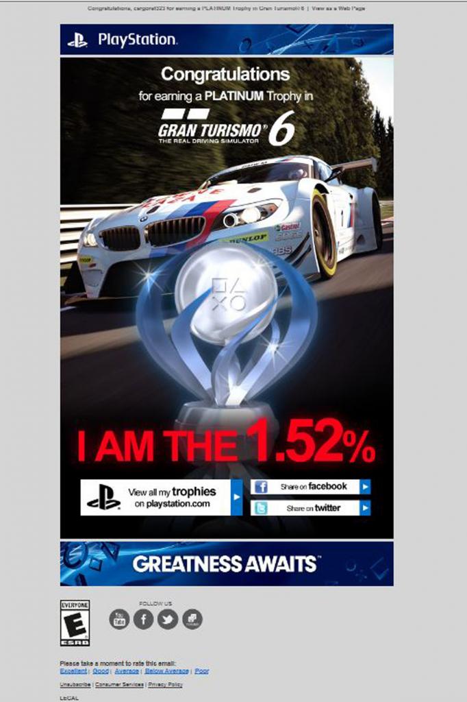 Strange GT6 email from "Playstation"