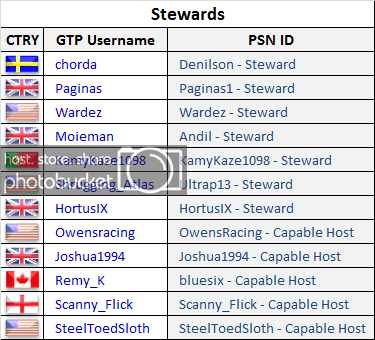 Stewards.png