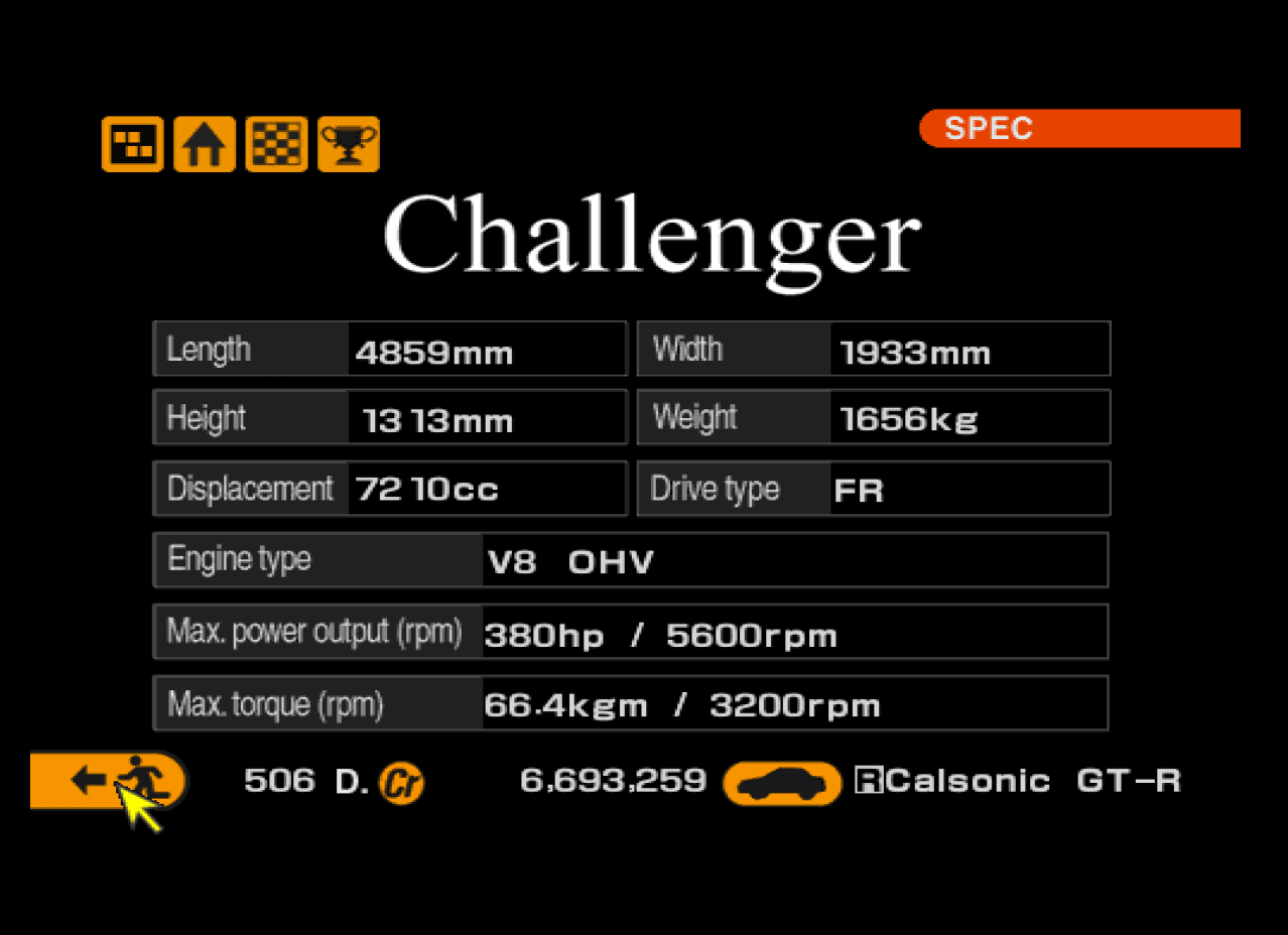 challengerrt-stats.png