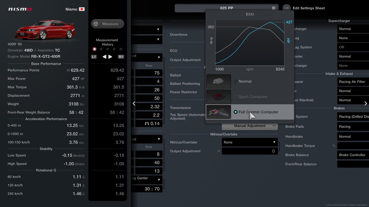 NISMO-400-R-power-curves.jpg