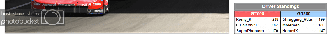 R5-Top-of-Event-Link.png