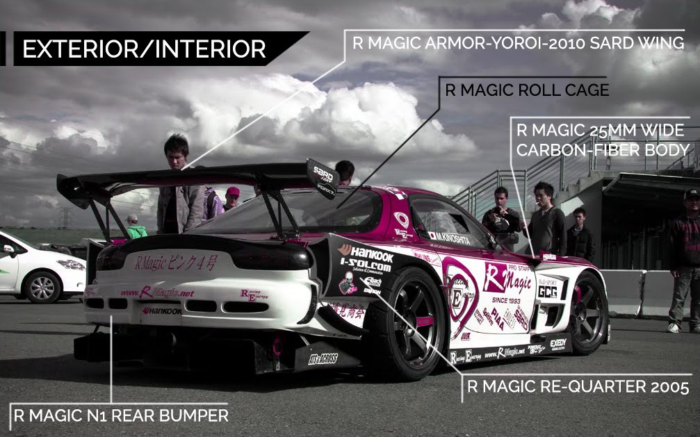 Mazda Rx 7 Fd3s World Time Attack Challenge Pro Staff R