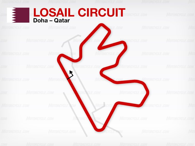 losail-circuit-doha-qatar.jpg