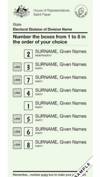 aec-house-of-representatives-ballot-paper-data.jpg