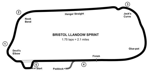 Llandow-Circuit-rotated-600w.jpg