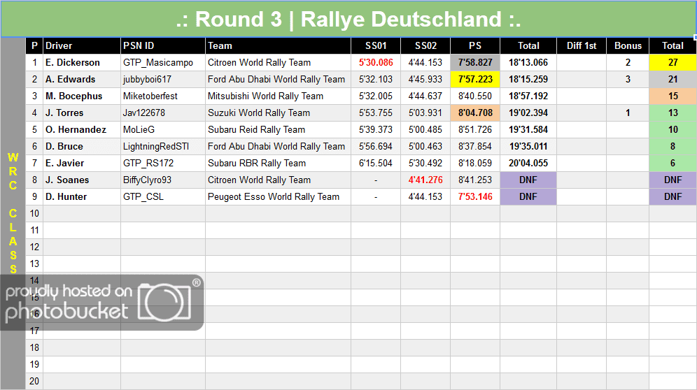 RallyGermany.png