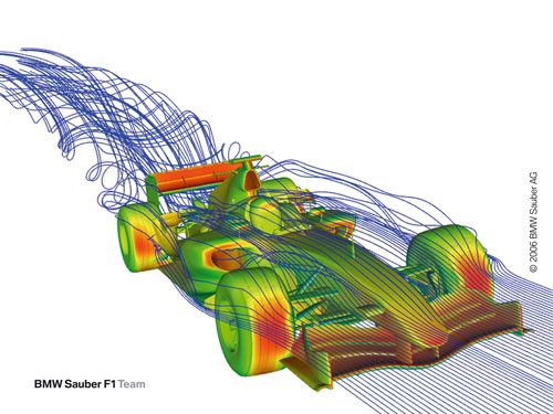 BMWSauberF1windtunnel.jpg