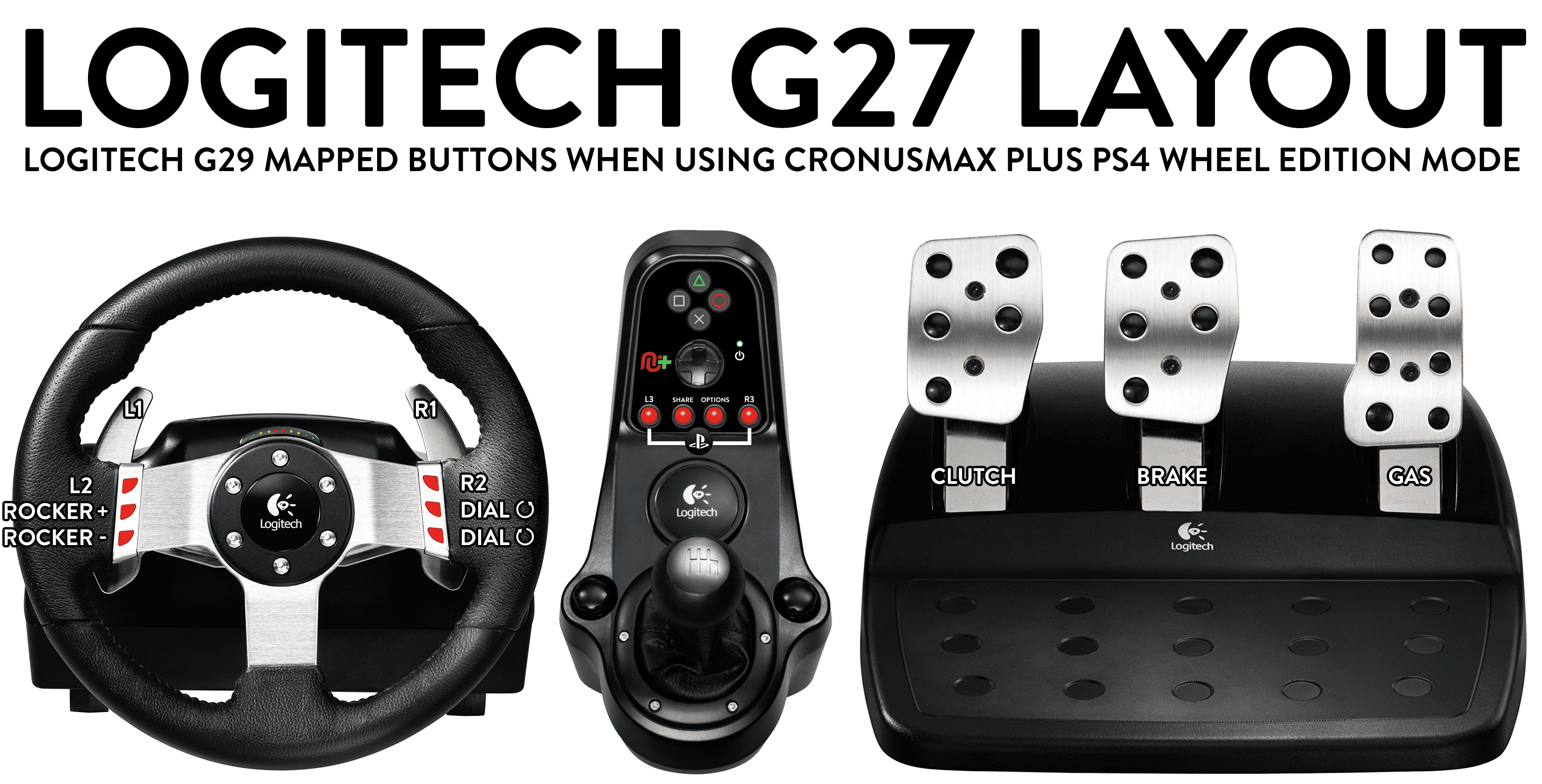 G27_Layout.png