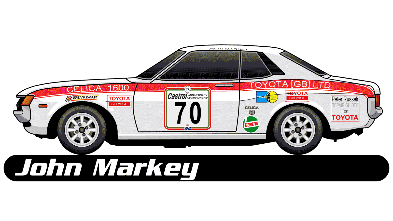 BTCC-Through-the-Years.gif