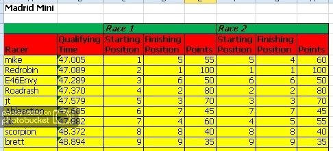 OGRRace4.jpg