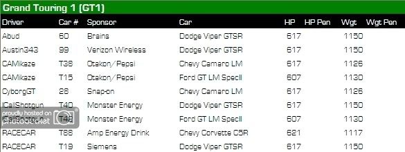 GT1EntryListPre1.jpg