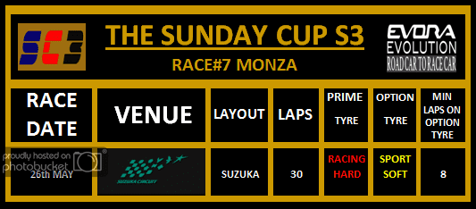 laps8_zpsb02afe61.png