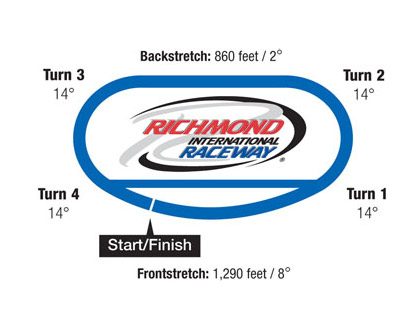 NASCAR_6.jpg