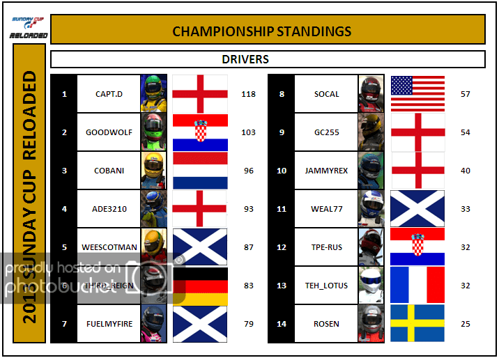 CHAMP4_zpsd5c8e9e1.png