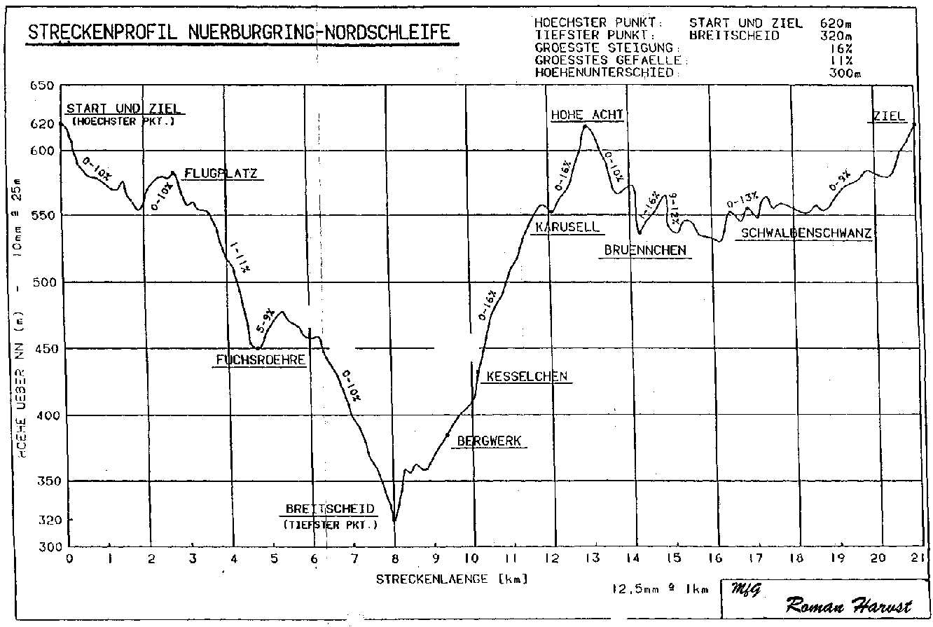 altitude-profile.jpg