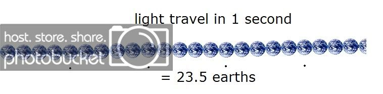 earth_light_speed.jpg