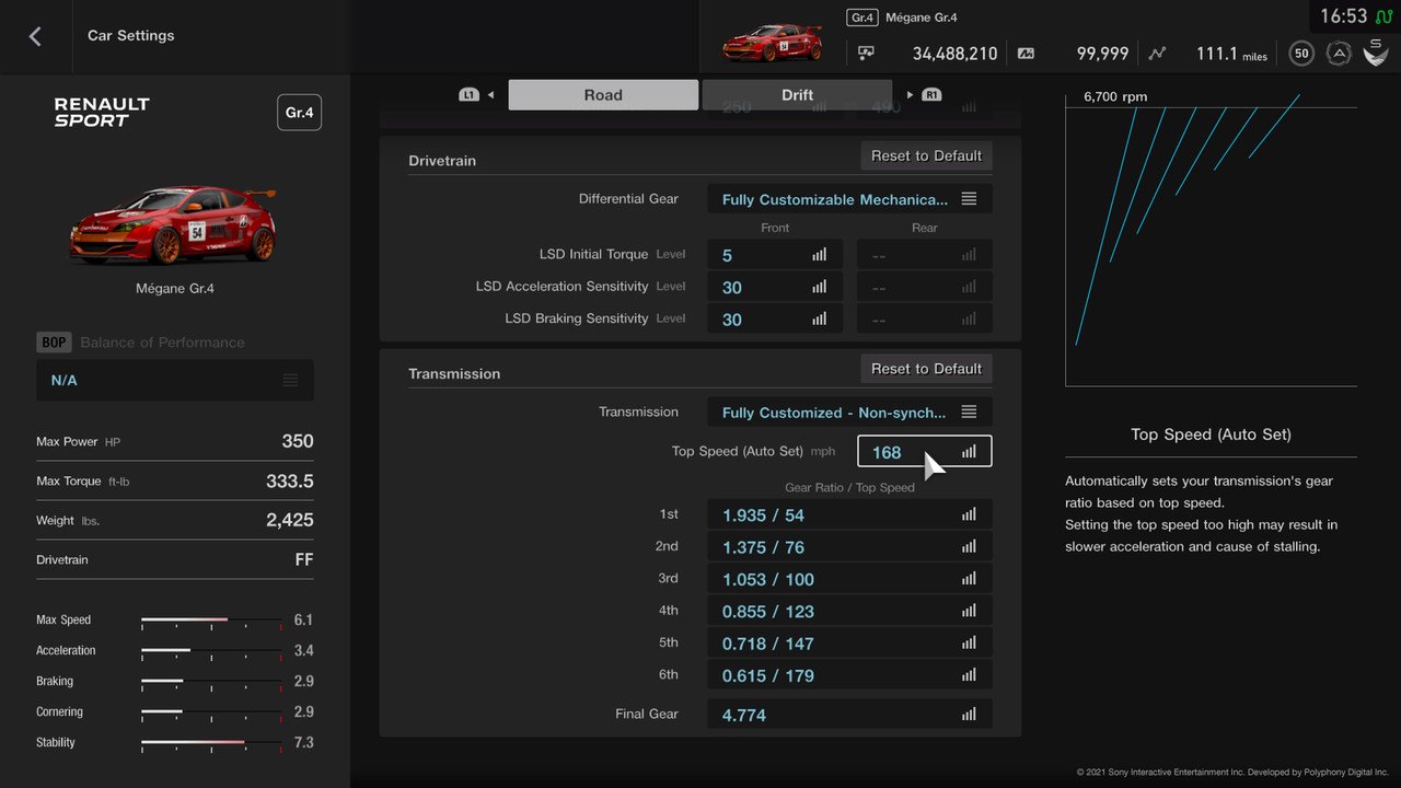 Renault_Sport_Megane_Gr.4_gears.jpg