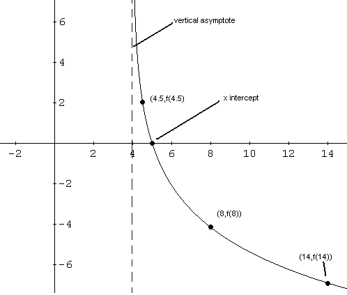 log4.gif