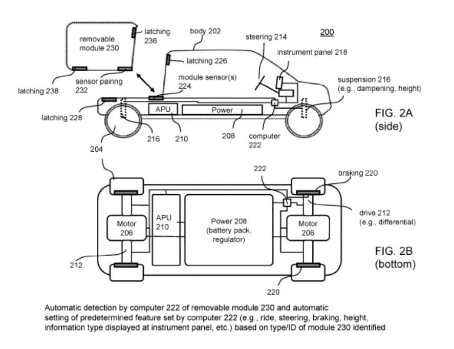 rivian_patent-module-bed-configuration-2-jpg.284