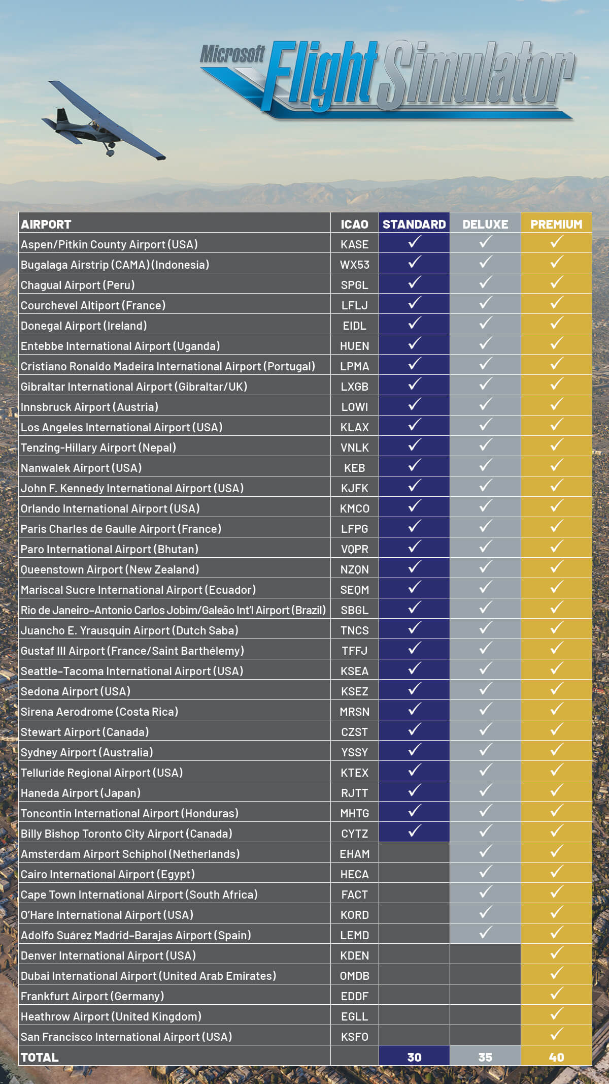 table2.jpg