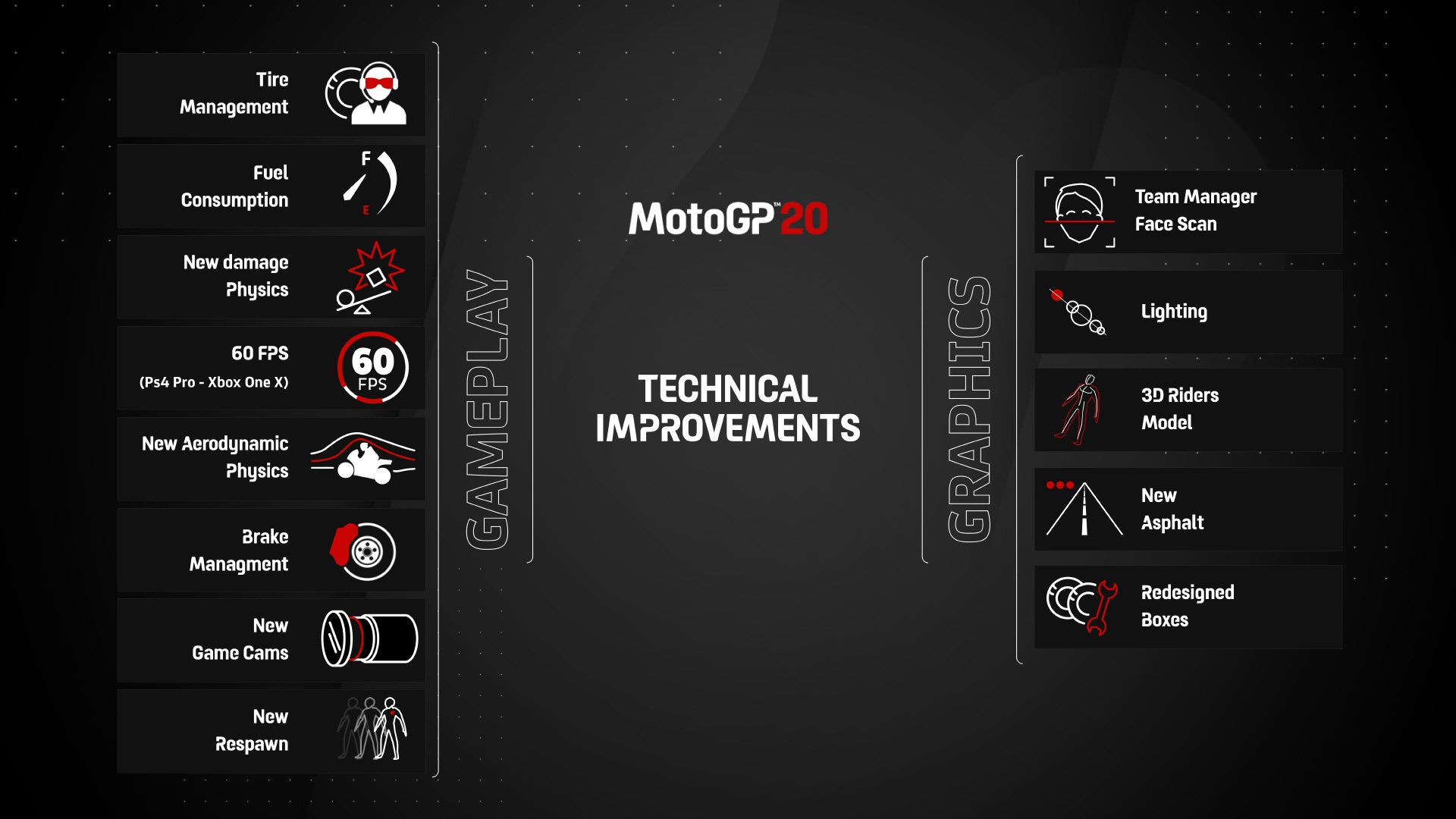 infographics-motogp_2a46cce1.jpg